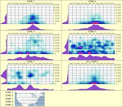 Attēlu rezultāti vaicājumam “Schistidium apocarpum stalked”