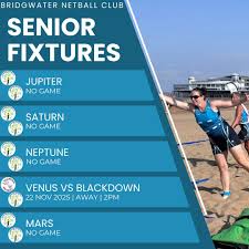 Image result for Bridgwater Netball Club