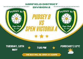 Image result for Pudsey Britannia Bowling Club