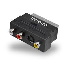 Image result for s-video scart