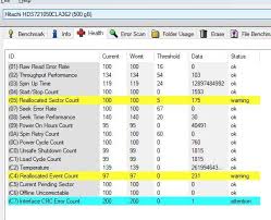 Image result for HDS721050CLA362 HD Tune