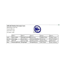 Image result for Selkirk-Ettrick Forrest Bowling Club