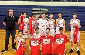 Image result for Surrey Spitfires Basketball Club