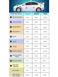 Image result for Satellite Gray 2013 Jaguar