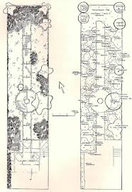 Image result for Mien Ruys