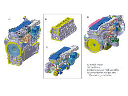 Image result for traktormotoren funktion