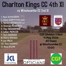 Image result for Winchcombe Cricket Club