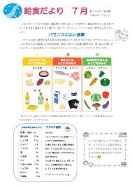 Image result for 保育園7