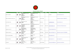 Image result for St Kingsmark Bowmen