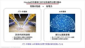 本田技術研究所X68000思<a에 대한 이미지 검색결과