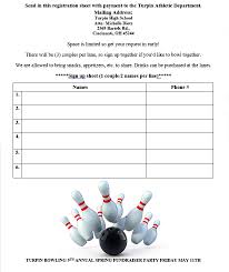 Image result for Turpins Indoor Bowling Club Ltd