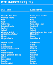 bayerisch