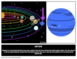 Image result for neptune
