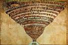 Hell - Dante's Inferno Wiki - Circles of Hell, Characters ...