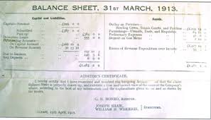 Image result for Cavehill Bowling Club