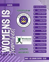 Image result for City Of Portsmouth Hockey Club