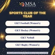 Image result for Gkt Netball
