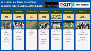 Image result for Low Moor Holy Trinity Cricket Club