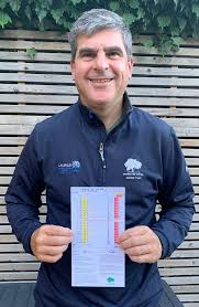 Image result for Woodhall Hills Golf Club Limited