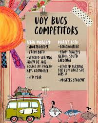 Image result for York University Surf Club