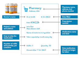 Image result for site:gov managing,side effects