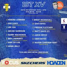 Image result for Hemel Hempstead (Camelot) Rugby Union Football Club