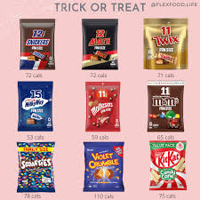 Image result for pheega