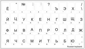 Image result for russian alphabet