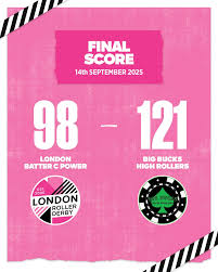 Image result for Big Bucks High Rollers