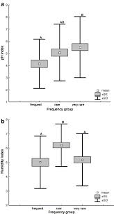 Attēlu rezultāti vaicājumam “Homomallium incurvatum sporophyte”