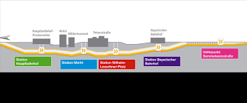 Image result for tunnel leipzig