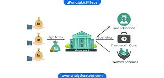 Kuvahaun tulos haulle nordic