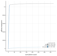 Attēlu rezultāti vaicājumam “Philopedon plagiatum”