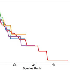 Attēlu rezultāti vaicājumam “Stemonitopsis hyperopta var. landewaldii spores”
