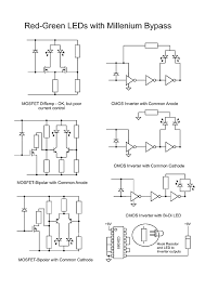 Image result for millenium bypass