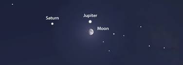Image result for moon jupiter