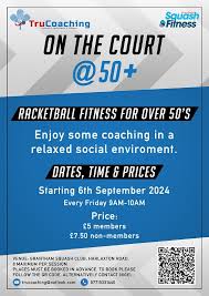 Image result for Grantham Squash Rackets Club