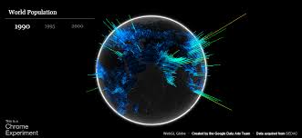 Image result for webgl examples