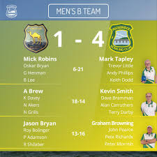 Image result for Camelford & District Bowling Club