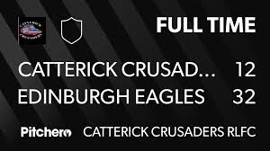 Image result for Catterick Crusaders RLFC