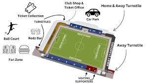 Image result for Crawley Town Football Club