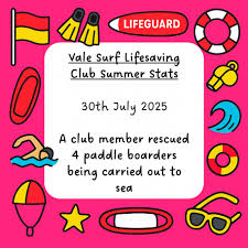 Image result for Vale Royal Life Saving Club