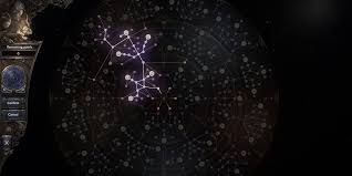 Image result for skill tree