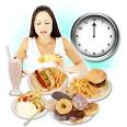 Binge Eating Disorder