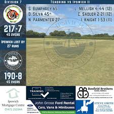 Image result for Ipswich Cricket Club