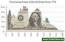 Dennis Kucinich: Federal Reserve No More “Federal” Than Federal ...