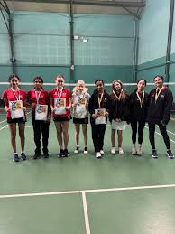 Image result for Hull Ypi