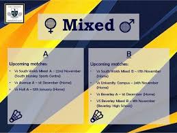 Image result for South Hunsley Badminton Club