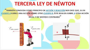 Resultado de imagen para imagenes de accion reaccion