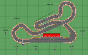 Image result for Mussel Bay Raceway Scalextric Club